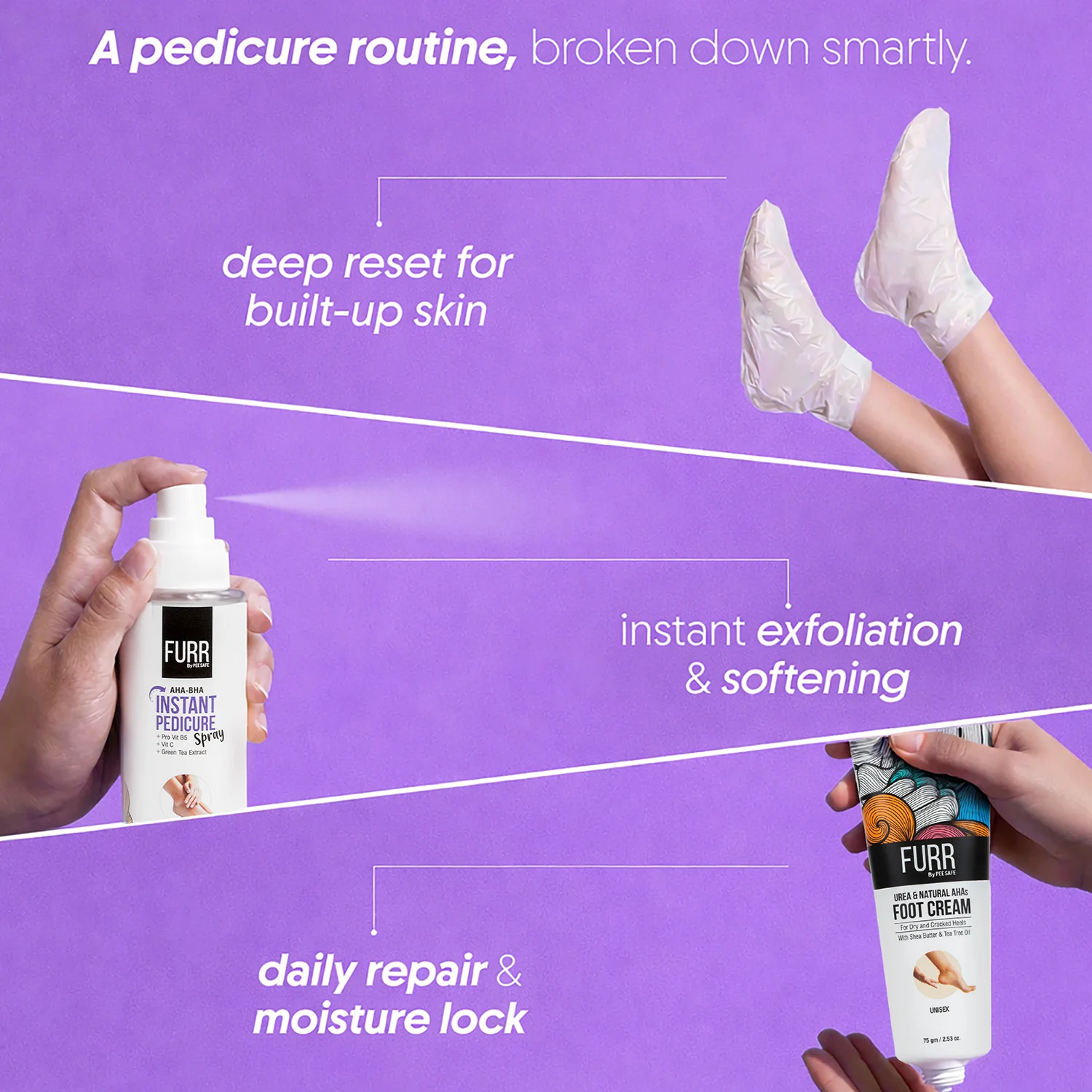 FURR Foot Rejuvenation Kit - Image 4