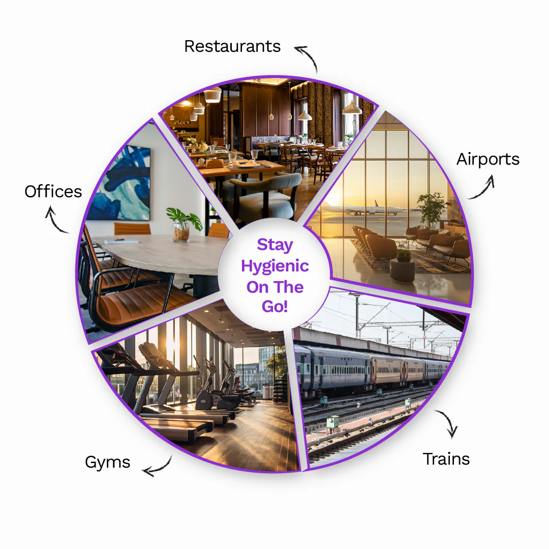 Toilet Seat Sanitizer Spray (Mint, Lavender & Citrus) - 75 ML (Pack of 3) - Image 4